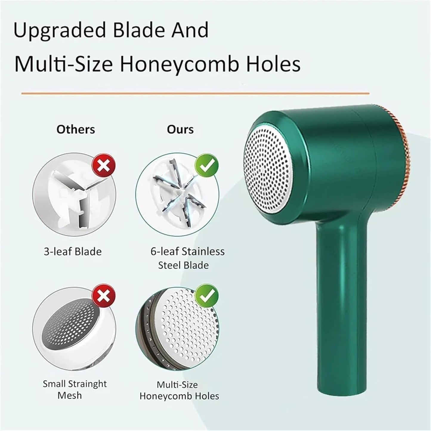 Smart Electric Lint Remover For Clothes, Lint Shaver