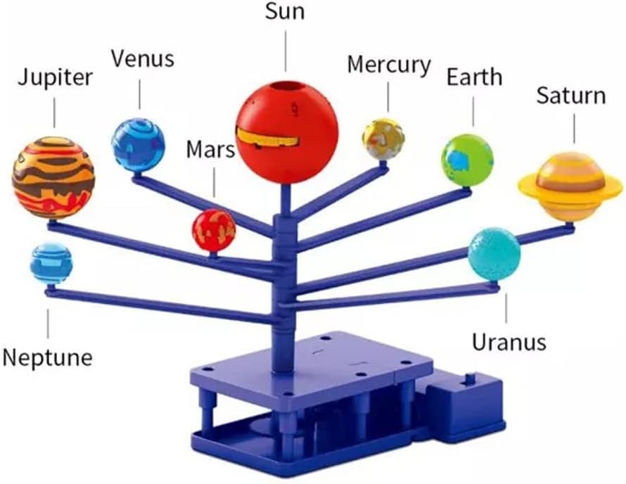 STEM 360° Rotating Planet Toy Early Learning