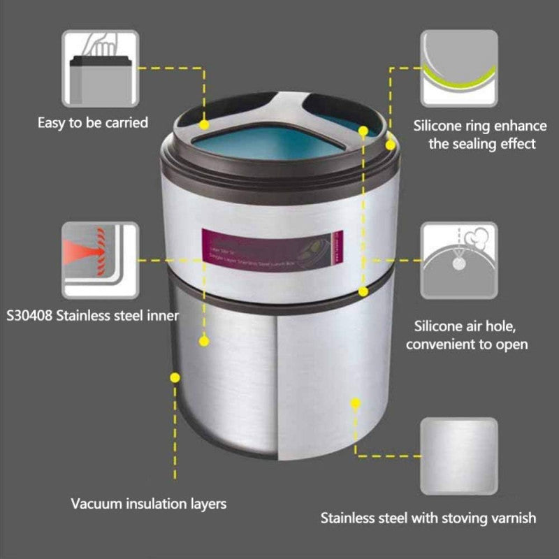 1.5L Vacuum Insulated Lunch Box, 2 Layer Stainless Steel Vacuum Insulated Lunch Box
