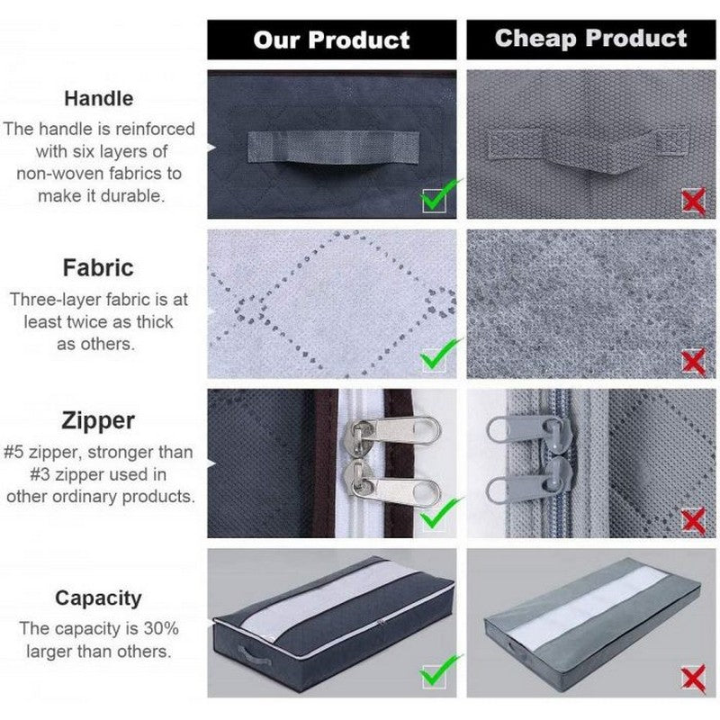Large Blanket Storage Bag-Premium Quality Clothing Storage Bag Under Bed Storage Bag