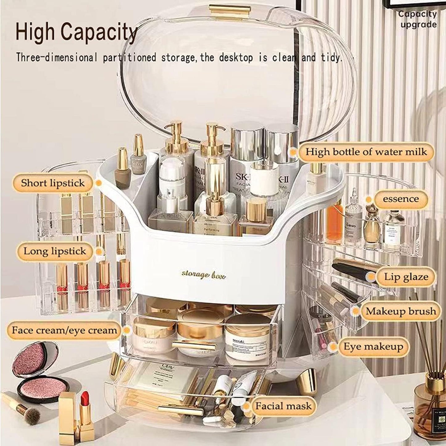 Luxury Desktop Cosmetic Organizer, Dustproof And Waterproof Makeup Vanity Organizer